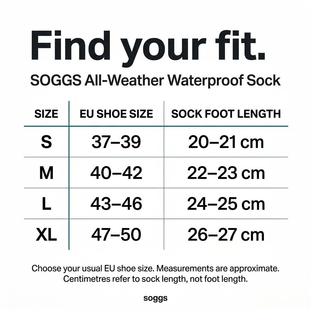 SOGGS size guide: S EU 37–39, M EU 40–42, L EU 43–46, XL EU 47–50. Sock foot lengths 20–21, 22–23, 24–25 and 26–27 cm respectively.