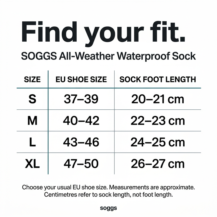 SOGGS size guide: S EU 37–39, M EU 40–42, L EU 43–46, XL EU 47–50. Sock foot lengths 20–21, 22–23, 24–25 and 26–27 cm respectively.